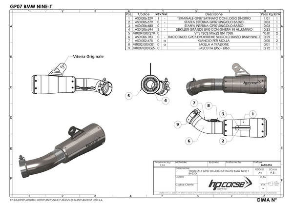 HP Corse GP-07 SATIN – BMW R nineT 2014-2016