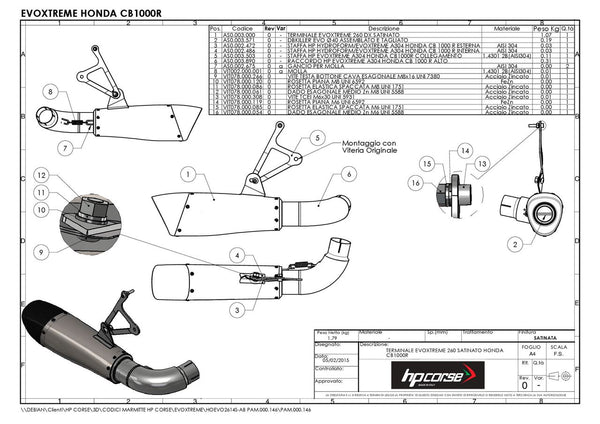 HP Corse EVOXTREME 260 BLACK – HONDA CB 1000 R 2008-2017