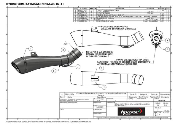 HP Corse HYDROFORM BLACK – KAWASAKI ZX-6R 600 2009-2015