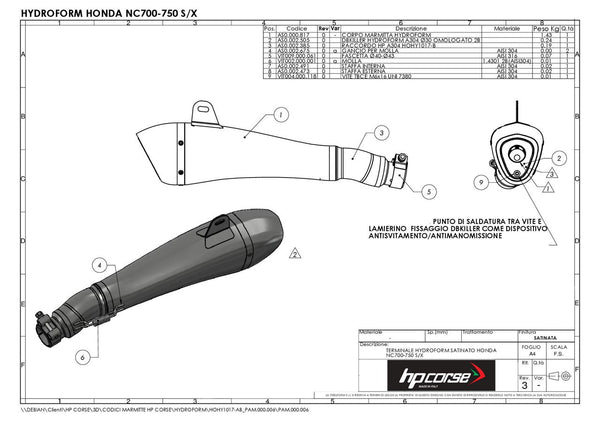 HP Corse HYDROFORM BLACK – HONDA NC 700-750 2012-2015