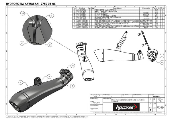 HP Corse HYDROFORM BLACK – KAWASAKI Z 750 2004-2006