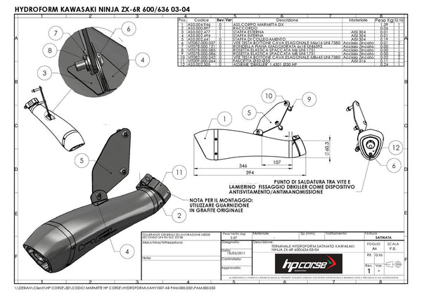 HP Corse HYDROFORM SATIN – KAWASAKI ZX-6R 636 2003-2004