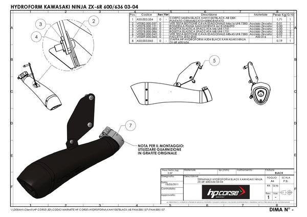 HP Corse HYDROFORM BLACK – KAWASAKI ZX-6R 636 2003-2004