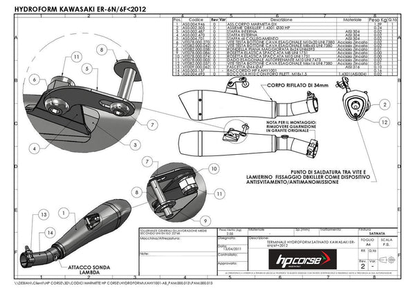 HP Corse HYDROFORM SATIN – KAWASAKI ER-6N/6F/Versys 2005-2011