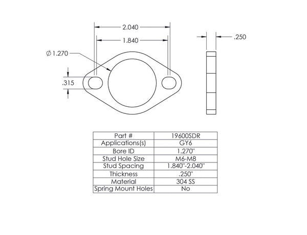 SS FLANGE FOR 19600-401D (19600SDR)