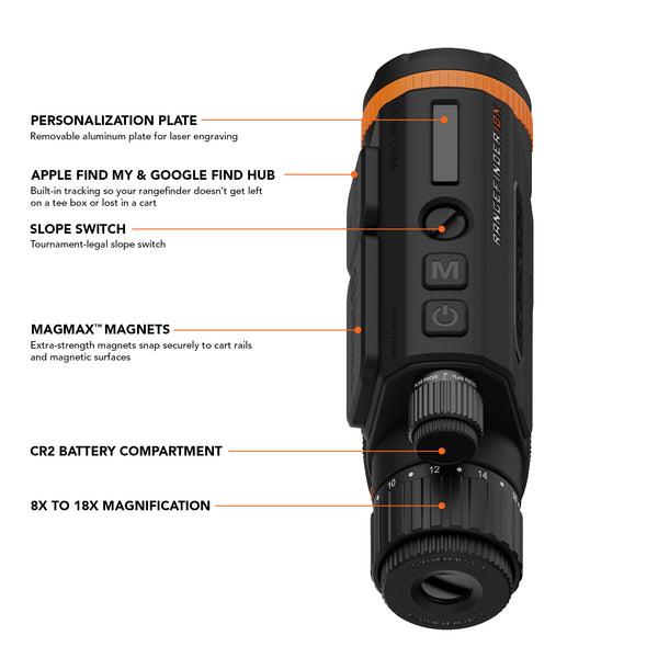 ROKFORM Rangefinder 18X