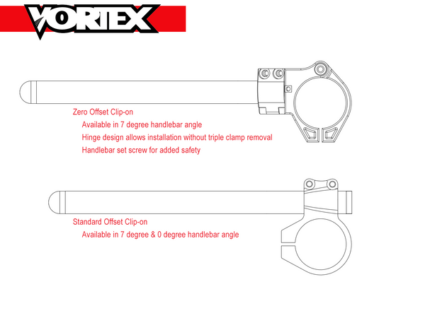 Vortex Zero Offset 7 Degree Kit