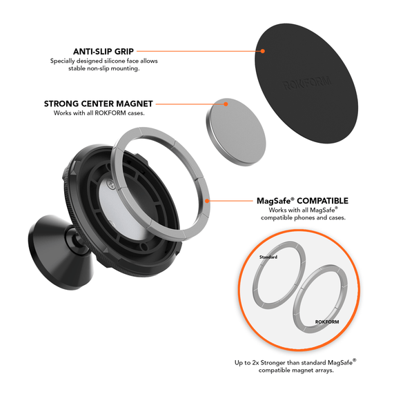 ROKFORM Dual Magnet Swivel Mount