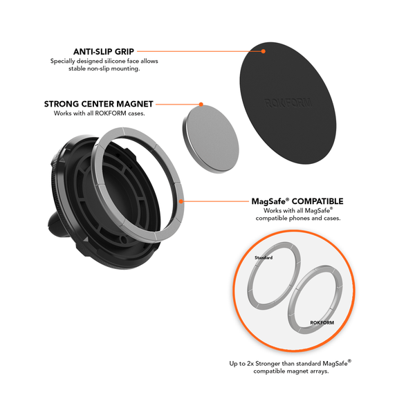 ROKFORM Dual Magnet Vent Mount
