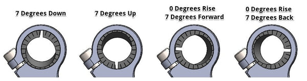 35mm Rise Side Mount Adjustable Angle Clipon Risers (with 7/8" bars)