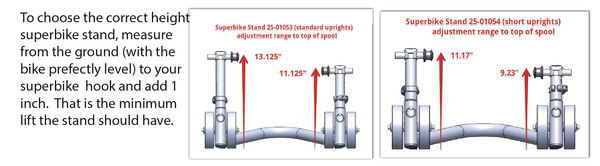 Adjustable Rear Superbike Stand - Woodcraft Technologies