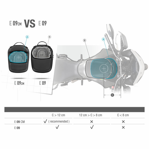 SHAD E09CM Tank Bag – X0SE09CM