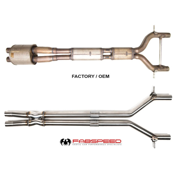 FABSPEED Porsche 970 Panamera Turbo X-Pipe installed view
