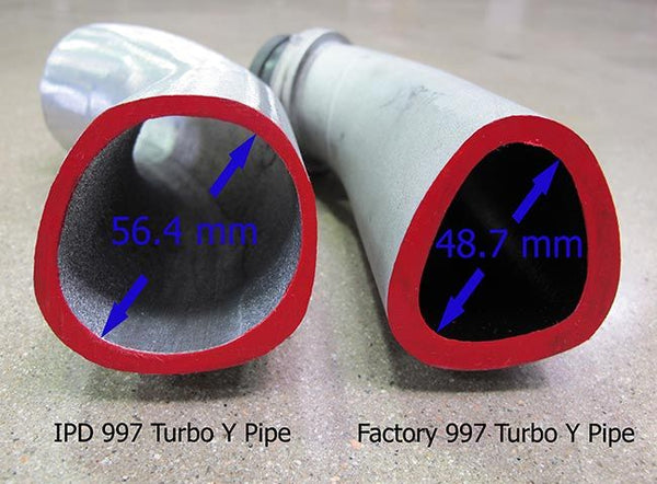 Porsche 997.2 Turbo Non-S/S IPD High Flow Y-Pipe ('10-'12) | Part #97501