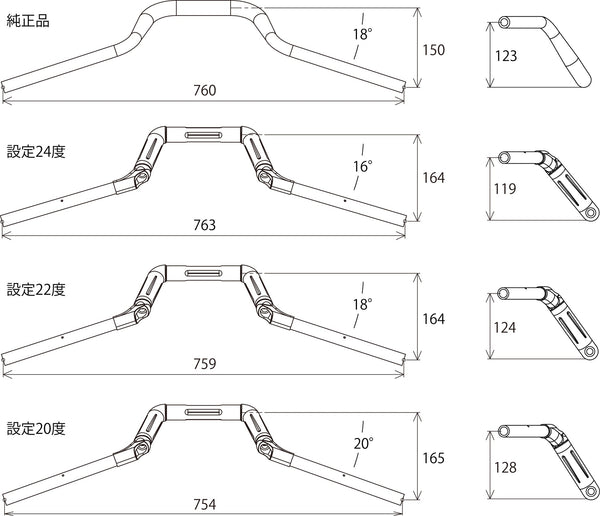 AELLA Aluminum Cut-out Adjustable Handlebar (BMW R12) AE-27065