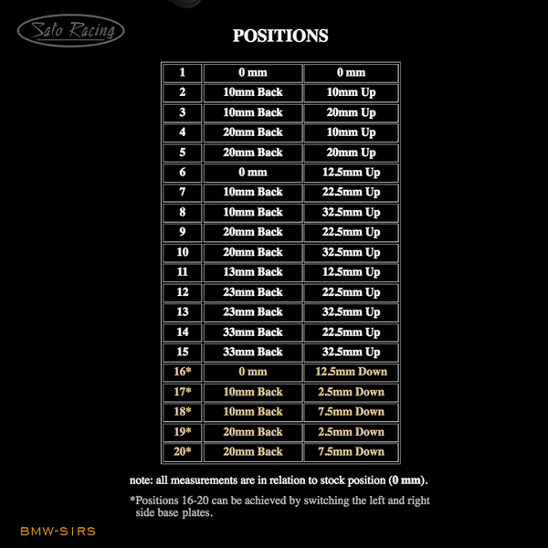 SATO RACING Rear Sets (Std version) - BMW S1000RR / HP4 2009-14 - image 11