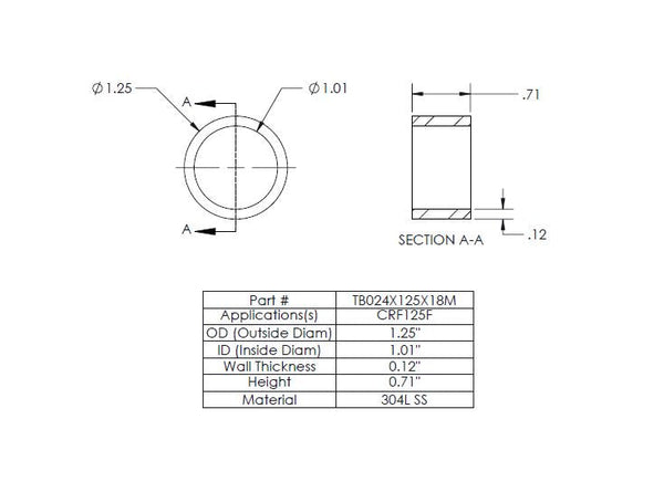 BUILDER SERIES MANIFOLDS