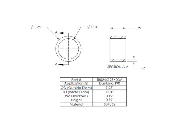 BUILDER SERIES MANIFOLDS