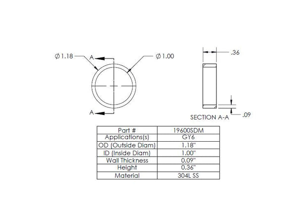 BUILDER SERIES MANIFOLDS