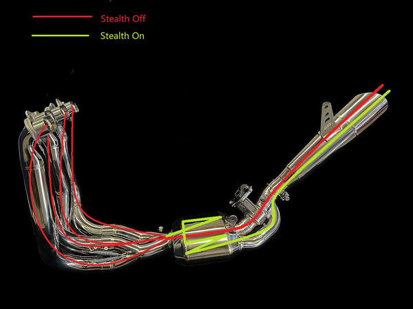 Kawasaki Ninja H2 Vandemon Bimodal Stealth Titanium Exhaust System