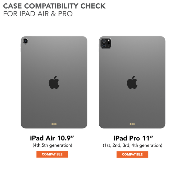 ROKFORM Rugged iPad Case