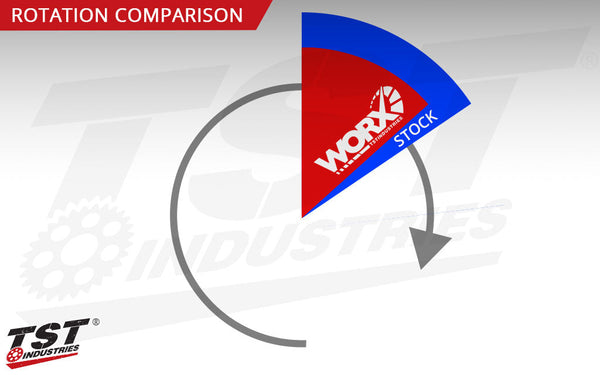 TST WORX Quick Turn Throttle Tube for Yamaha YZF-R9 2025+