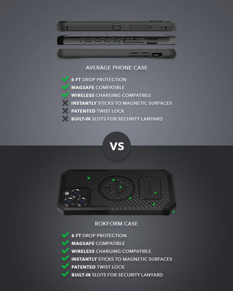 ROKFORM Rugged Case - iPhone 13 Mini