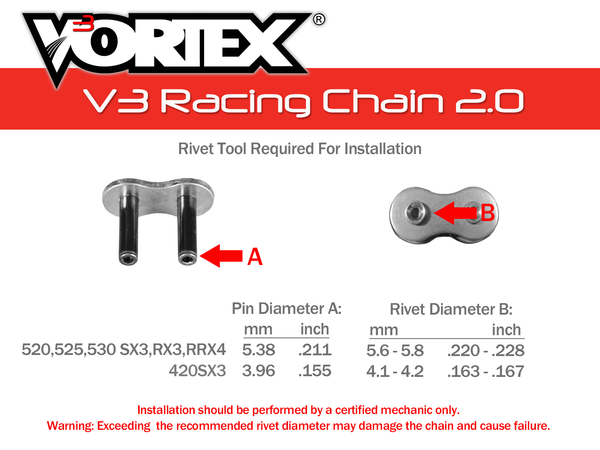 Vortex 525RX3