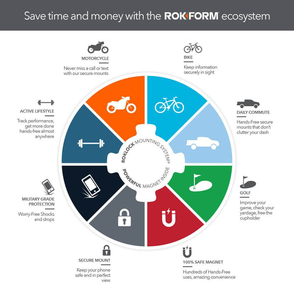 ROKFORM V4 Pro Series Stem Bike Mount