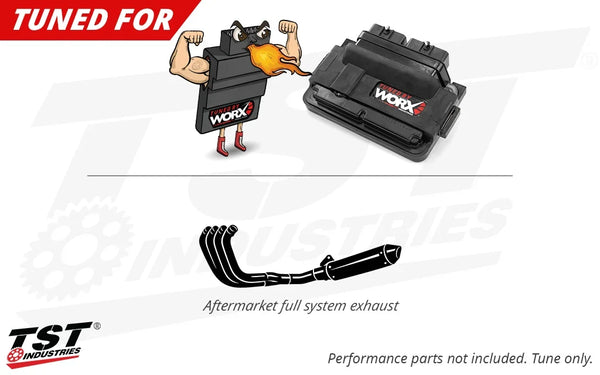 TST WORX Performance ECU Tune for Kawasaki ZX-10R 2021-2025