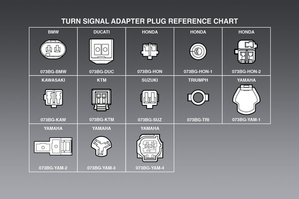 Turn Signal Plug-n-Play Adapter/ Yamaha Style 3