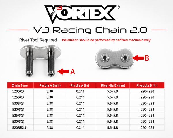 Vortex V3 2.0 Black Chain Alum Kits — Additional SKUs