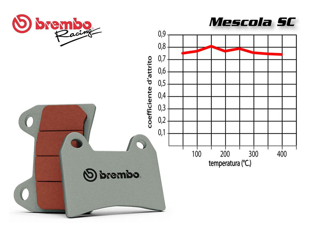 BREMBO 07HD19SC reference image 1