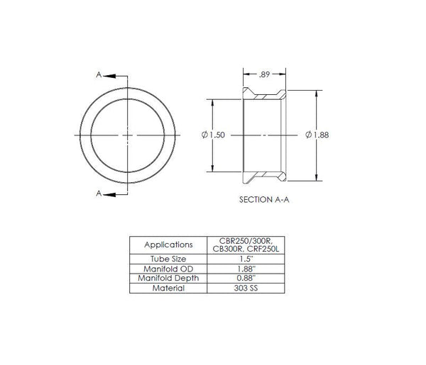BUILDER SERIES MANIFOLDS