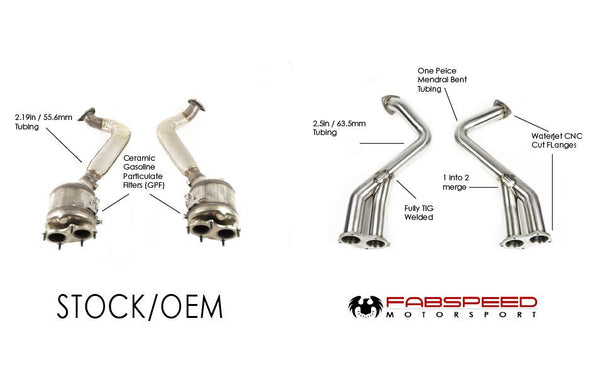 FABSPEED Porsche 718 GT4 GTS Spyder over axle link pipes - view 2