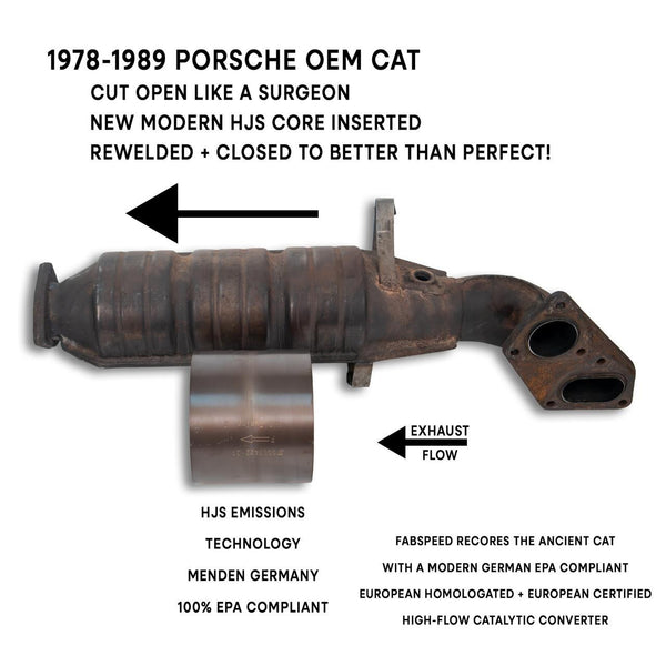 FABSPEED Porsche 911 3.0/3.2 OEM Catalytic Converter Re-Coring