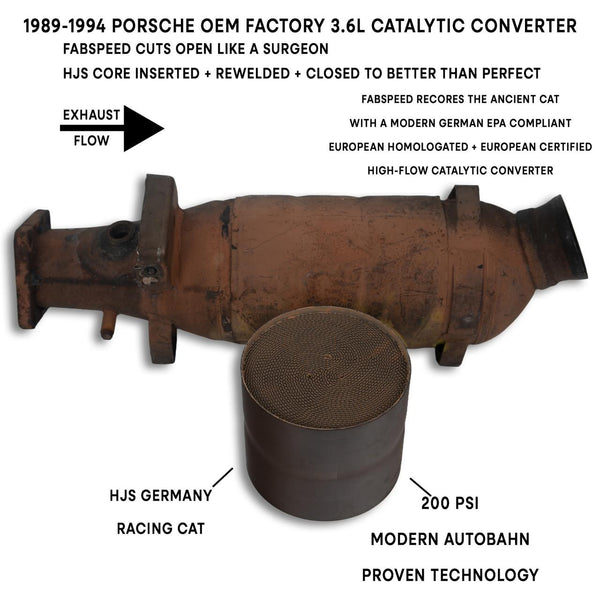 FABSPEED Porsche 964 Carrera Turbo Catalytic Converter Re-Coring
