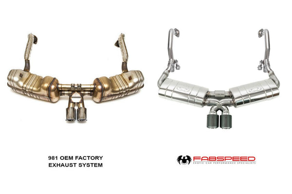 FABSPEED Porsche 981 TrackTec exhaust installed
