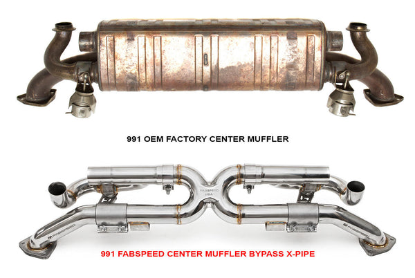 FABSPEED Porsche 911 Carrera 991 exhaust component