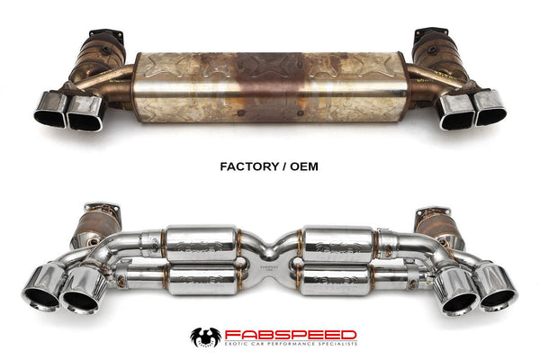FABSPEED Porsche 991 Turbo Supersport X-Pipe Exhaust