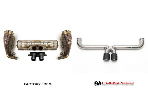 FABSPEED Porsche 991 GT3 / GT3 RS Competition Race X-Pipe official image 4
