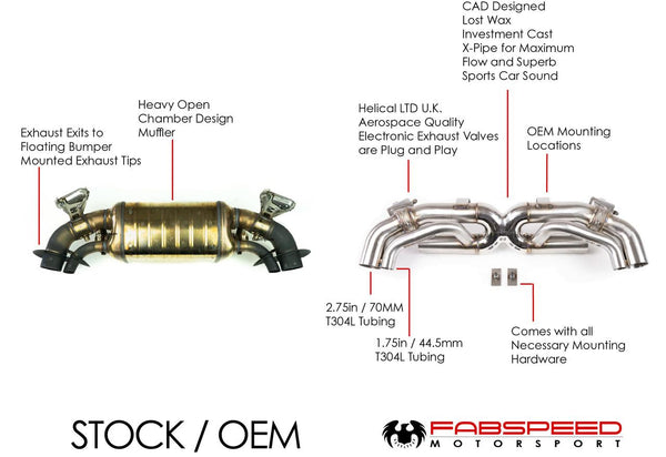 FABSPEED Porsche 992 Turbo Cat-Back Valved Maxflo Exhaust