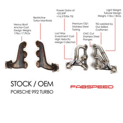 FABSPEED Porsche 992 Turbo / Turbo S Sport Headers (2021+)