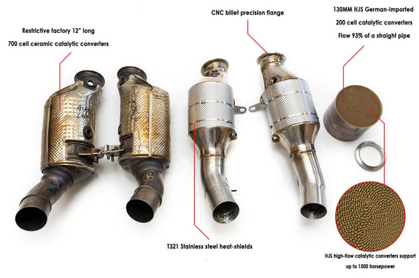 FABSPEED Alfa Romeo Giulia Quadrifoglio Primary Sport Catalytic Converter Downpipes