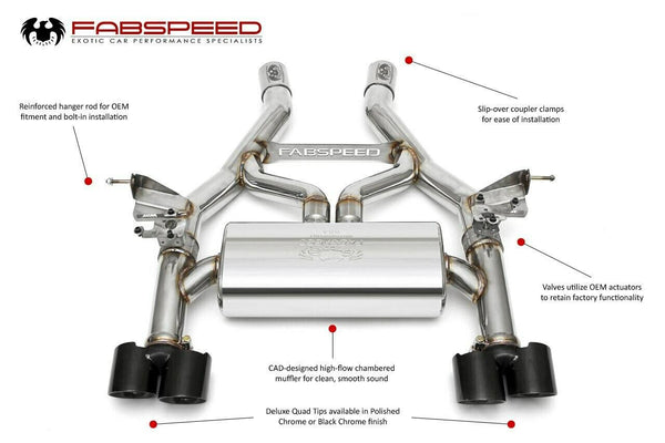FABSPEED BMW M3/M4 (F80/F82) Valved Exhaust System (2014-2020)