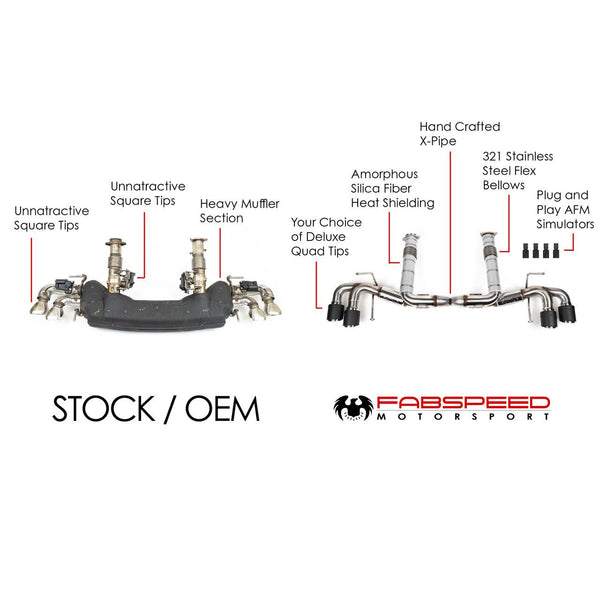 FABSPEED Chevrolet Corvette C8 Supersport X-Pipe Exhaust System (2020+)