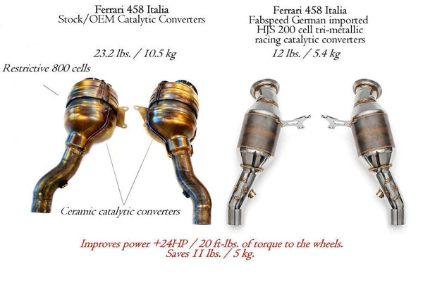 FABSPEED Ferrari 458 Italia Sport Catalytic Converters (2010-2015)