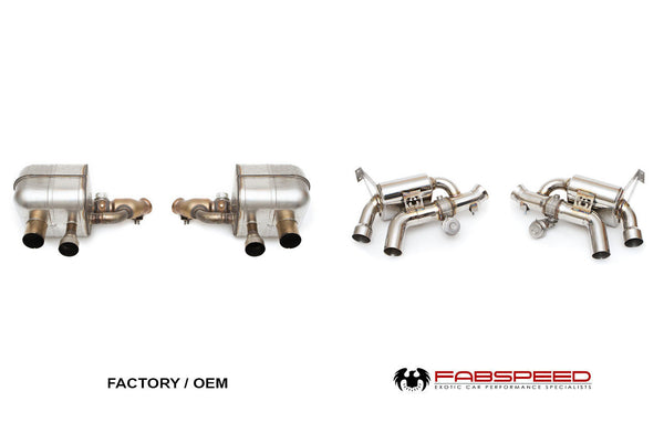 FABSPEED Ferrari California T Valved Exhaust System (2015+)