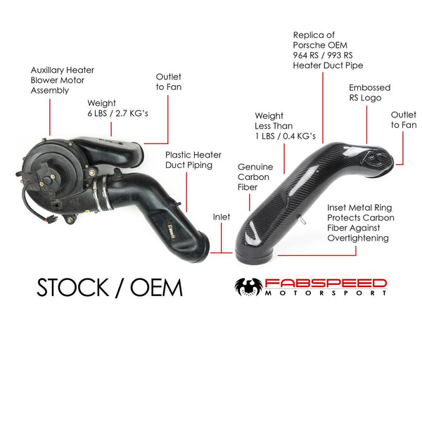 FABSPEED Porsche 964 Carrera RS style Carbon Fiber Heater Duct Tube (1989-1994)
