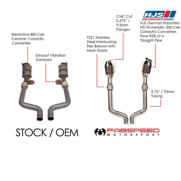 FABSPEED Shelby GT350 / GT350R Sport Catalytic Converters (2016-2020)